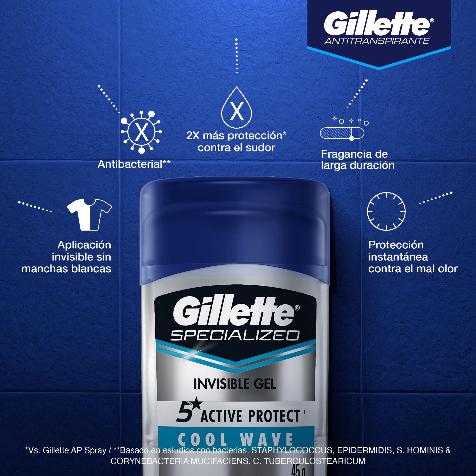 Antitranspirante Gillette Specialized Cool Wave Gel X 45g - 2