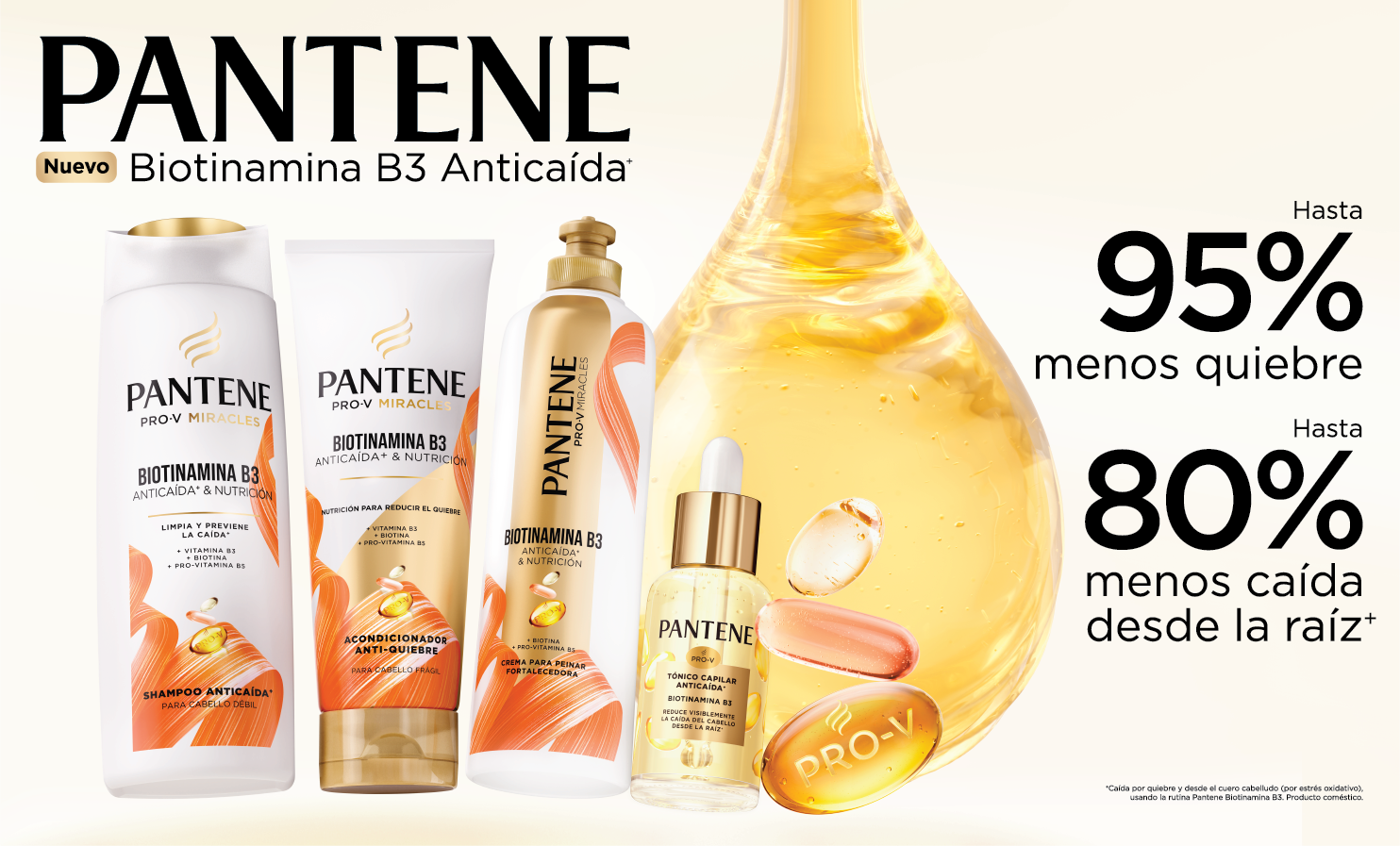 ¿Cabello con caída*? Prueba la nueva colección Pantene Biotinamina B3 anticaída*